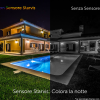 Telecamere IP visione notturna